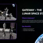Humans In Space Template - Mars exploration slide with warm-toned Mars surface image and mission challenges text