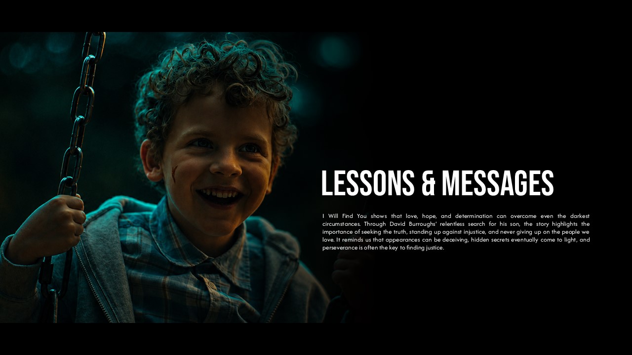 I Will Find You Netflix Template - conclusion slide