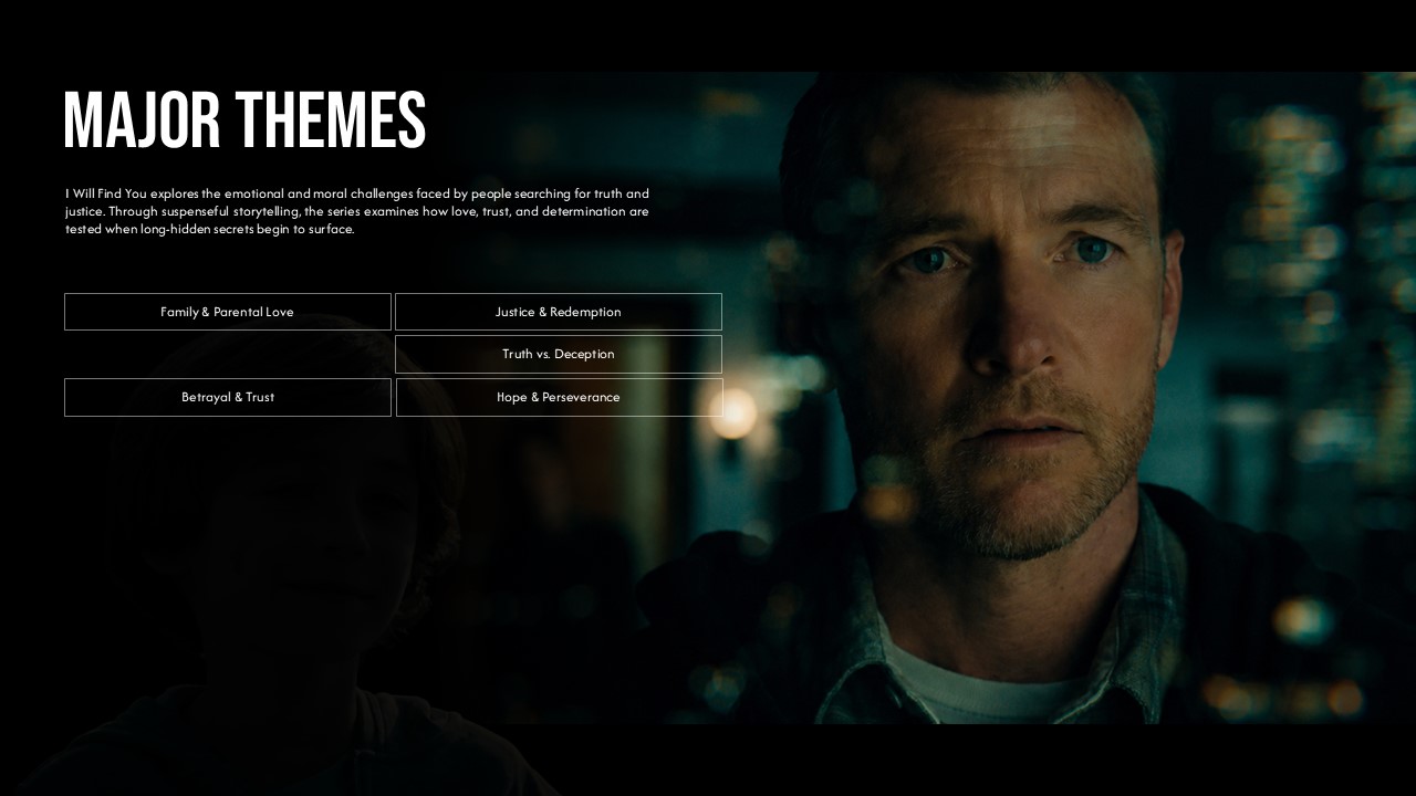 I Will Find You Netflix Template - genre and style slide