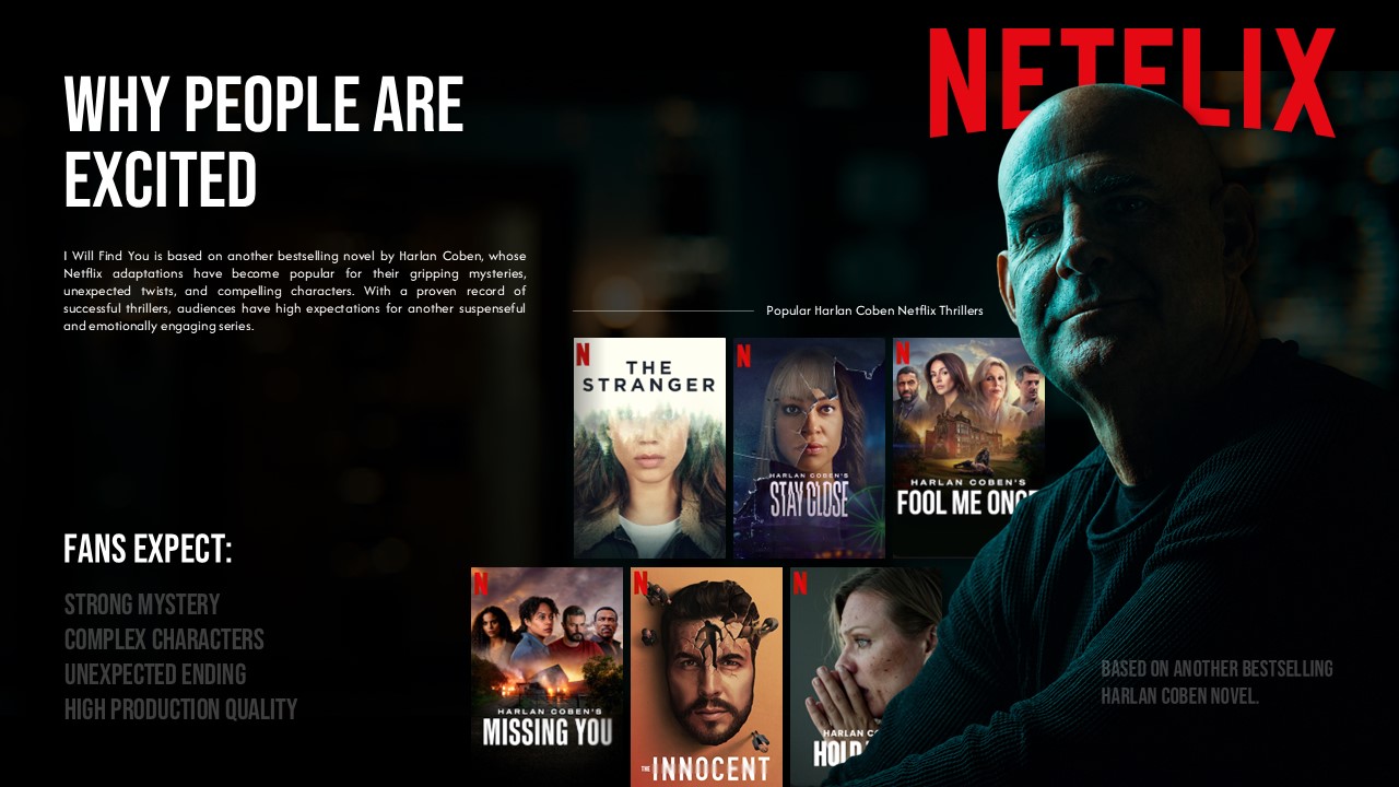 I Will Find You Netflix Template - lessons and messages slide