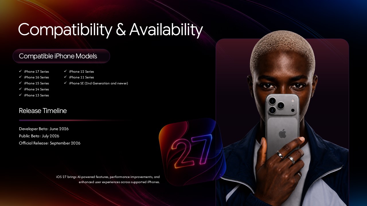 iOS 27 Compatibility Slide – Device support list and three-milestone release timeline beside a dramatic portrait iPhone photo