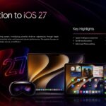 iOS 27 Introduction Slide – Two-column overview layout with key highlights and full Apple product ecosystem imagery