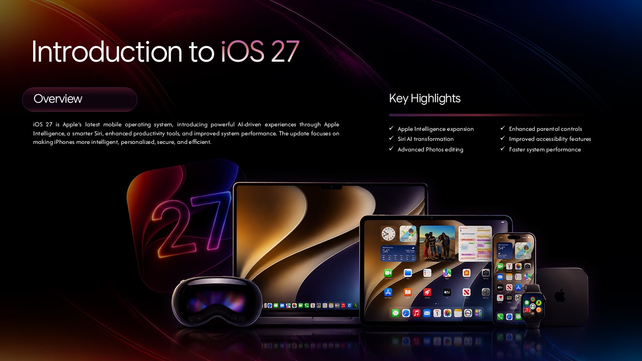 iOS 27 Introduction Slide – Two-column overview layout with key highlights and full Apple product ecosystem imagery