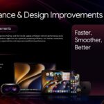 iOS 27 Performance Slide – Split layout with 'Faster, Smoother, Better' headline card and full Apple product lineup shot