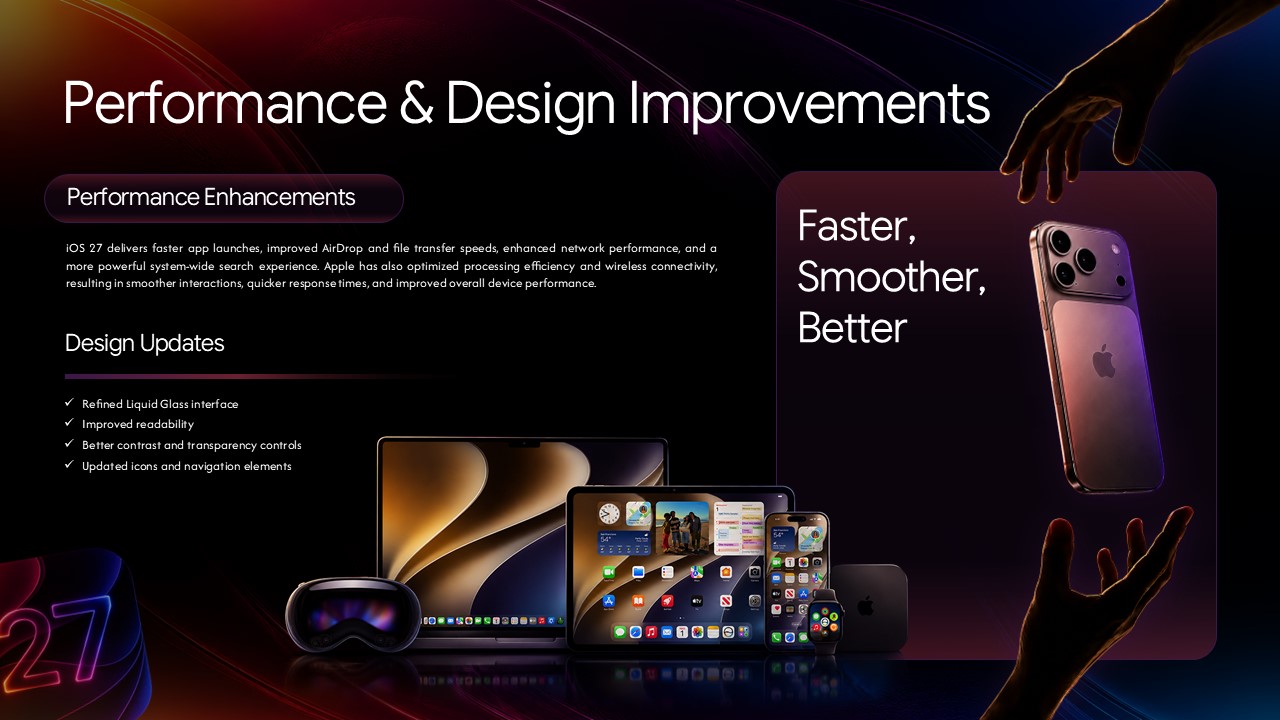 iOS 27 Performance Slide – Split layout with 'Faster, Smoother, Better' headline card and full Apple product lineup shot