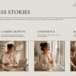 Life Coaching Success Stories slide - three-column case study layout with category text and portrait photos