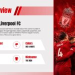 Liverpool FC Template - Club history timeline slide with six milestones from 1892 founding to 2020 Premier League title