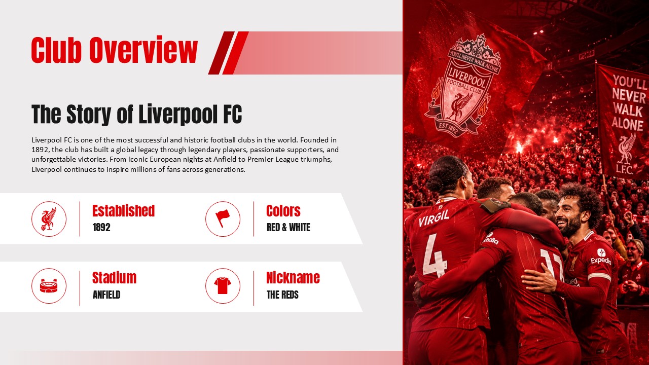Liverpool FC Template - Club history timeline slide with six milestones from 1892 founding to 2020 Premier League title