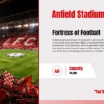 Liverpool FC Template - Greatest achievements slide showcasing Champions League and Club World Cup trophies with trophy photos