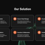 Mobile App Presentation Market Opportunity Template - Orange bar chart visualizing four growth metrics