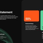 Mobile App Presentation Our Solution Template - Six-card dark grid showcasing app feature pillars