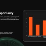 Mobile App Presentation Our Team Template - Three professional profile cards with roles in orange text