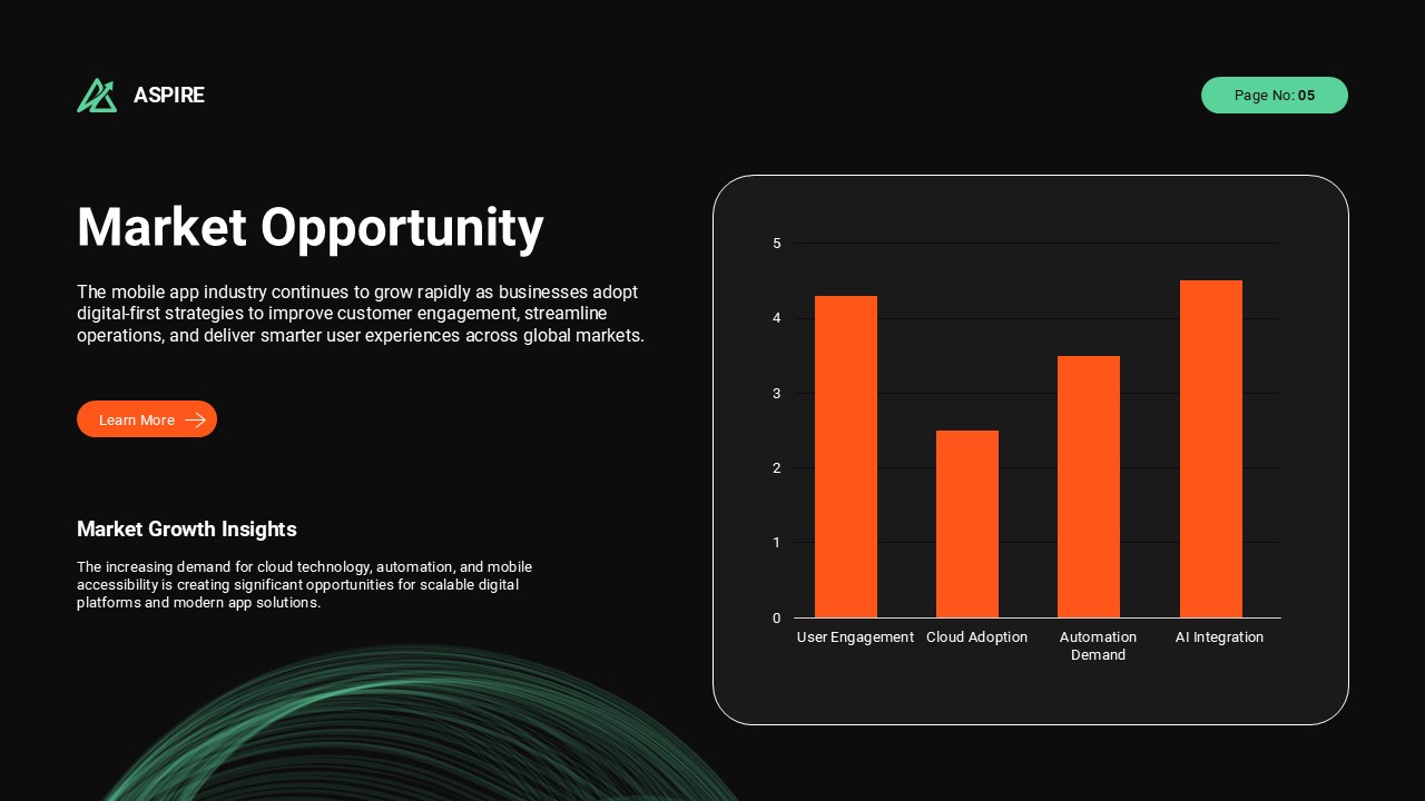 Mobile App Presentation Our Team Template - Three professional profile cards with roles in orange text