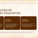 Core Values of Classical Education Slide - three dark brown cards covering Reading, Critical Thinking, and History