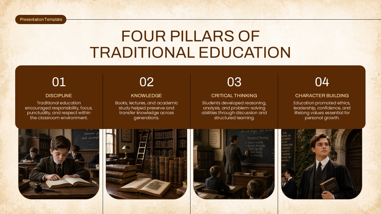 Four Pillars of Traditional Education Slide - numbered columns 01–04 with vintage photos below each pillar