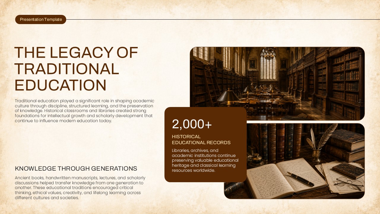 Legacy of Traditional Education Slide - dual stacked library photos with overlapping 2000+ stat callout box