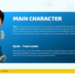 PAW Patrol Cartoon Main Character Profile Template - Ryder spotlight slide with blue card layout and bio text