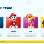 PAW Patrol Cartoon Meet the Team Template - four-column character card grid featuring Chase, Marshall, Skye, and Rubble