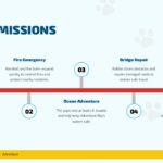 PAW Patrol Cartoon Rescue Missions Timeline Template - horizontal five-step infographic with red center bar and numbered nodes