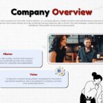Playful Doodle Branding - brand purpose and values slide with five core value cards and team photo