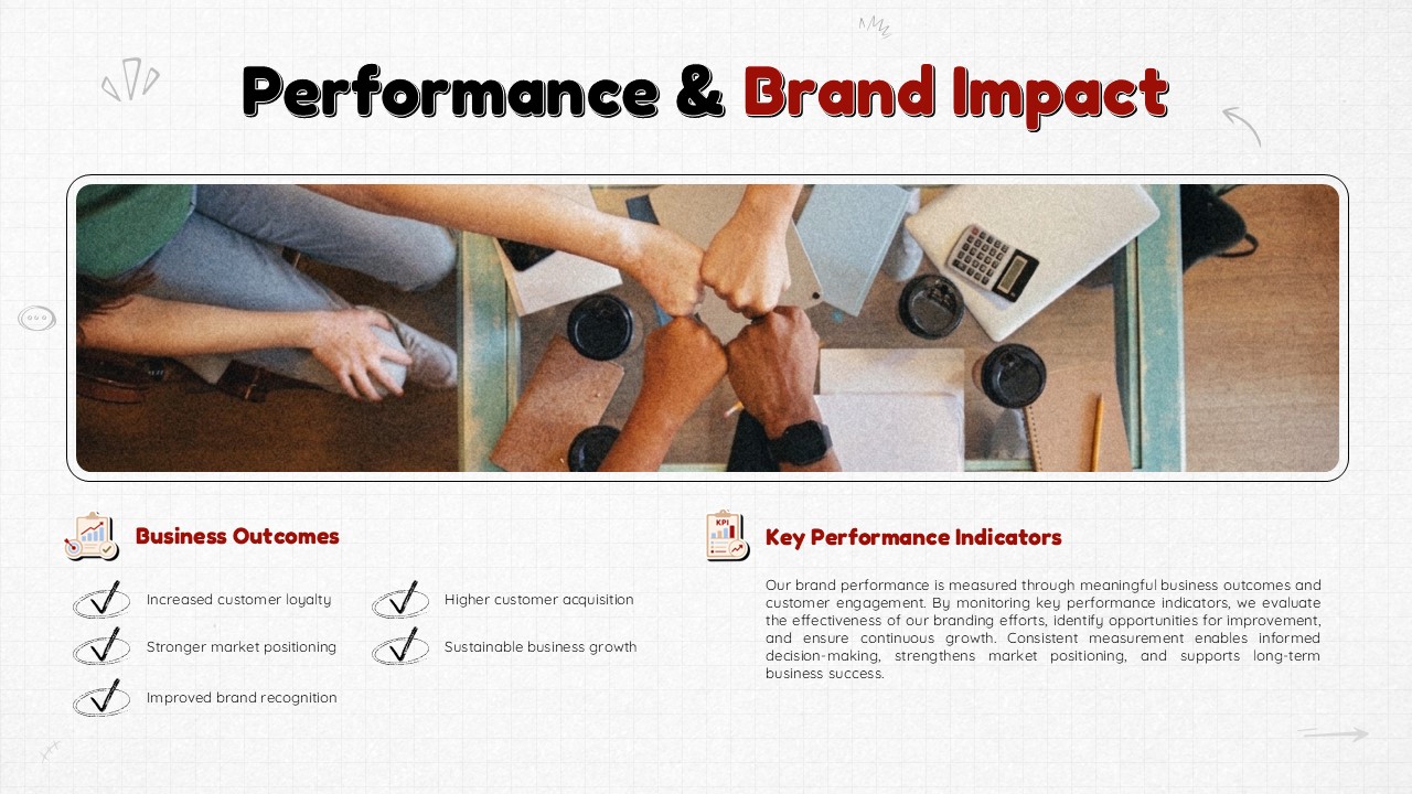 Playful Doodle Branding - brand communication strategy slide with four objective cards and key channels grid