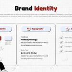 Playful Doodle Branding - logo guidelines slide with four logo versions and usage checklist
