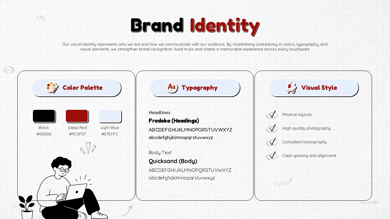 Playful Doodle Branding - logo guidelines slide with four logo versions and usage checklist