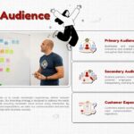 Playful Doodle Branding - performance and brand impact slide with outcomes checklist and KPI section