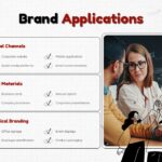 Playful Doodle Branding - target audience slide with three audience profile cards and team photo
