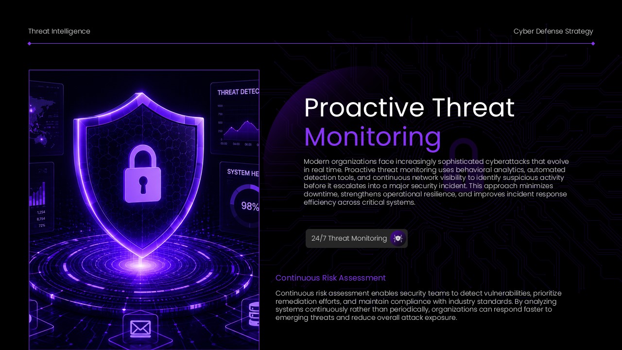 Cybersecurity Template - Core Principles of Preemptive Security slide