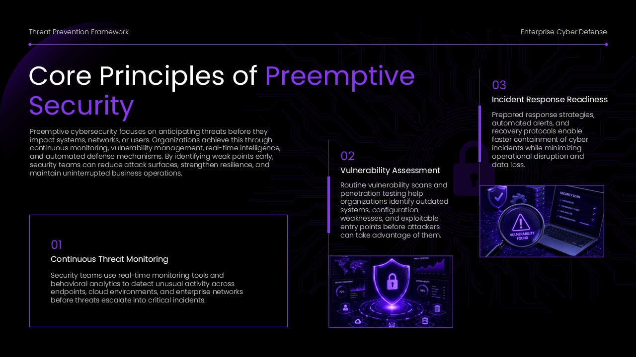 Cybersecurity Template - Measuring Cyber Resilience metrics slide