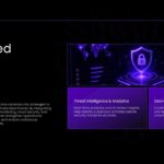Cybersecurity Template - Strengthening Cybersecurity Outcomes slide