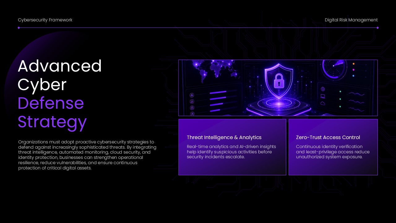 Cybersecurity Template - Strengthening Cybersecurity Outcomes slide