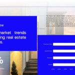 Real Estate Listings Template - three property cards with photos, prices up to $3.6M, and feature bullets
