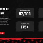 Red Dead Redemption 2 Template - Achievements and Statistics dashboard slide