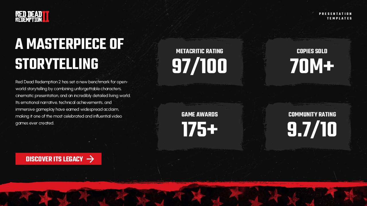 Red Dead Redemption 2 Template - Achievements and Statistics dashboard slide