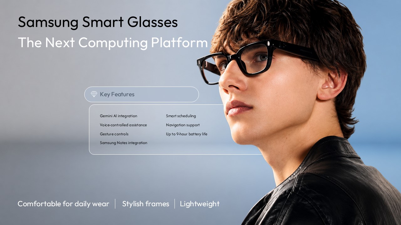 Galaxy AI Ecosystem Template - Four-column grid covering Productivity, Photography, Health, and Ecosystem Integration features