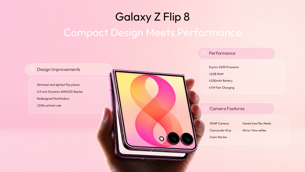 Galaxy Watch Series Template - Side-by-side comparison of Watch Ultra 2 and Watch 9 with shared AI health features panel