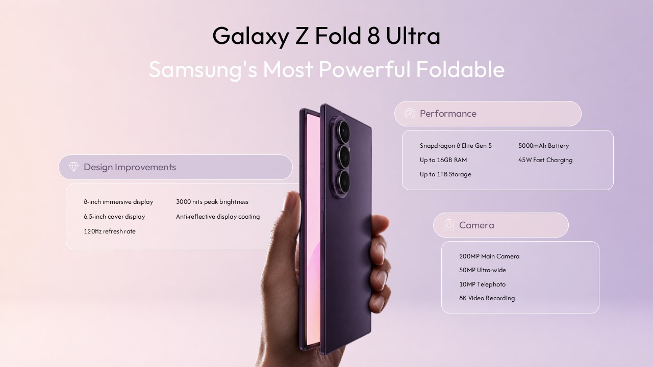 Galaxy Z Flip 8 Specs Template - Warm pink three-panel slide featuring compact flip phone design and Flex Mode camera features