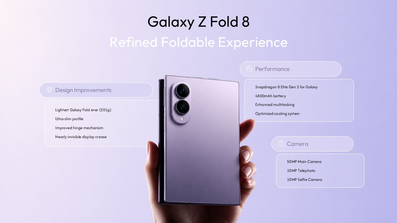 Galaxy Z Fold 8 Ultra Specs Template - Premium three-panel slide showcasing 200MP camera and 5000mAh Ultra flagship specs