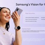 Samsung Unpacked 2026 Thank You Template - Bold triangular product photography closing slide with centered thank you text