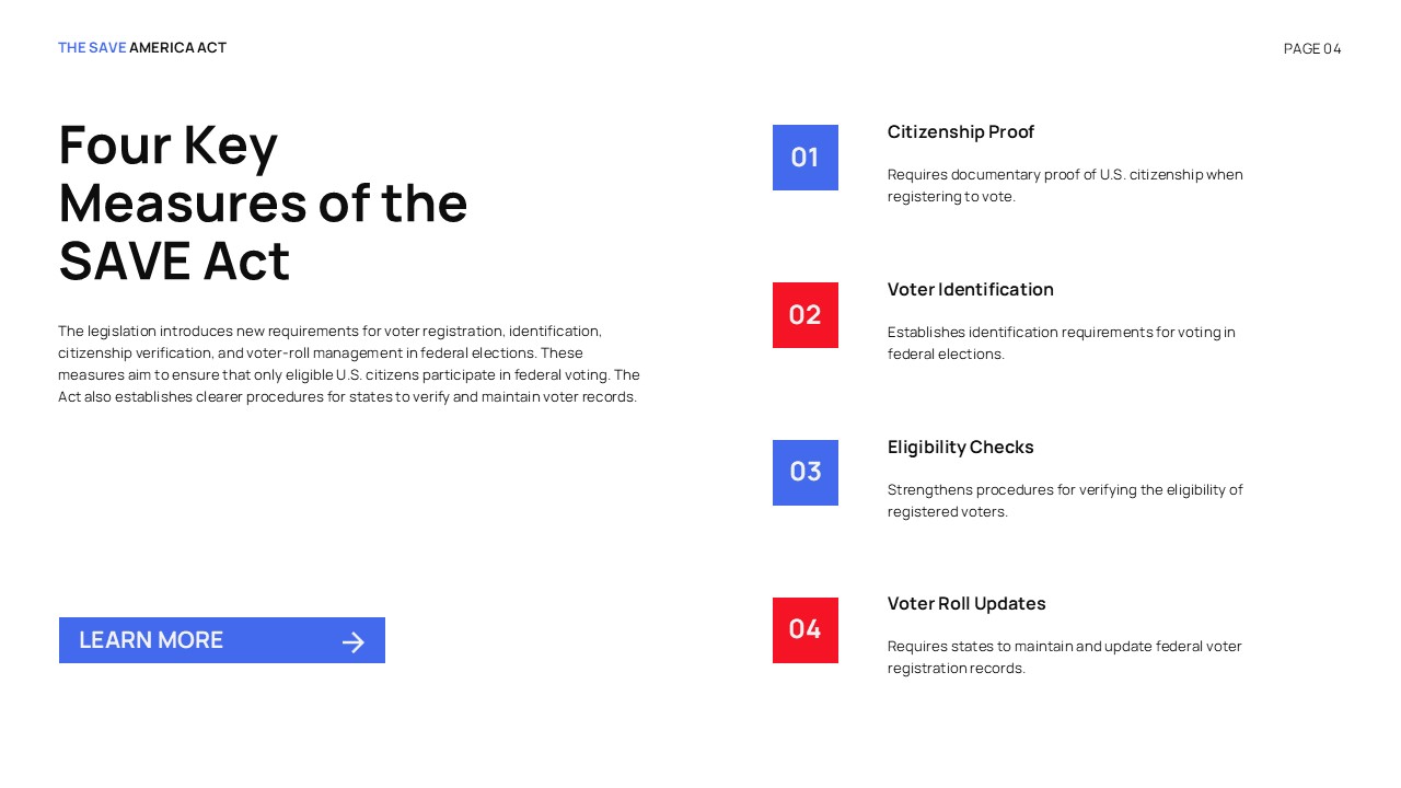 Save America Act Template - election integrity debate slide with 82% statistic box, voting booth photo, and dual-perspective text