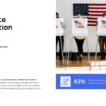 Save America Act Template - national implementation slide with solid blue U.S. map graphic and federal standard policy text