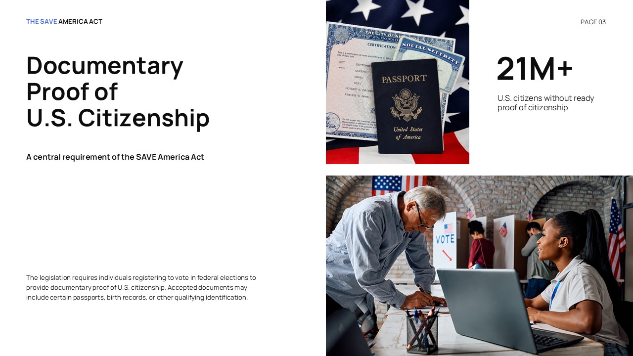 Save America Act Template - four key measures slide with alternating blue and red numbered items and a Learn More CTA button