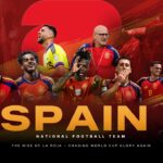 Spain Football Team Template - Red cover title slide