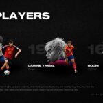 Spain Football Team Template - Key players profile slide