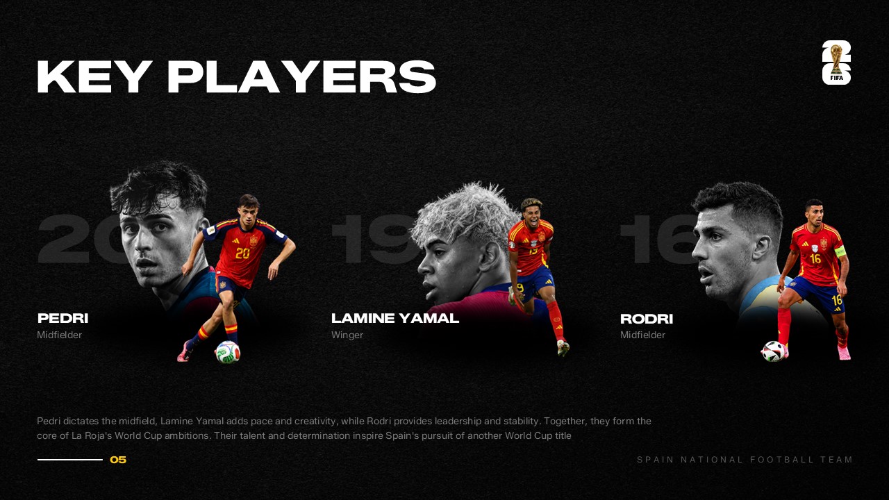 Spain Football Team Template - Key players profile slide