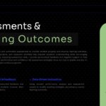 Teacher Portfolio Template - Outcomes slide to present student performance data and assessment results