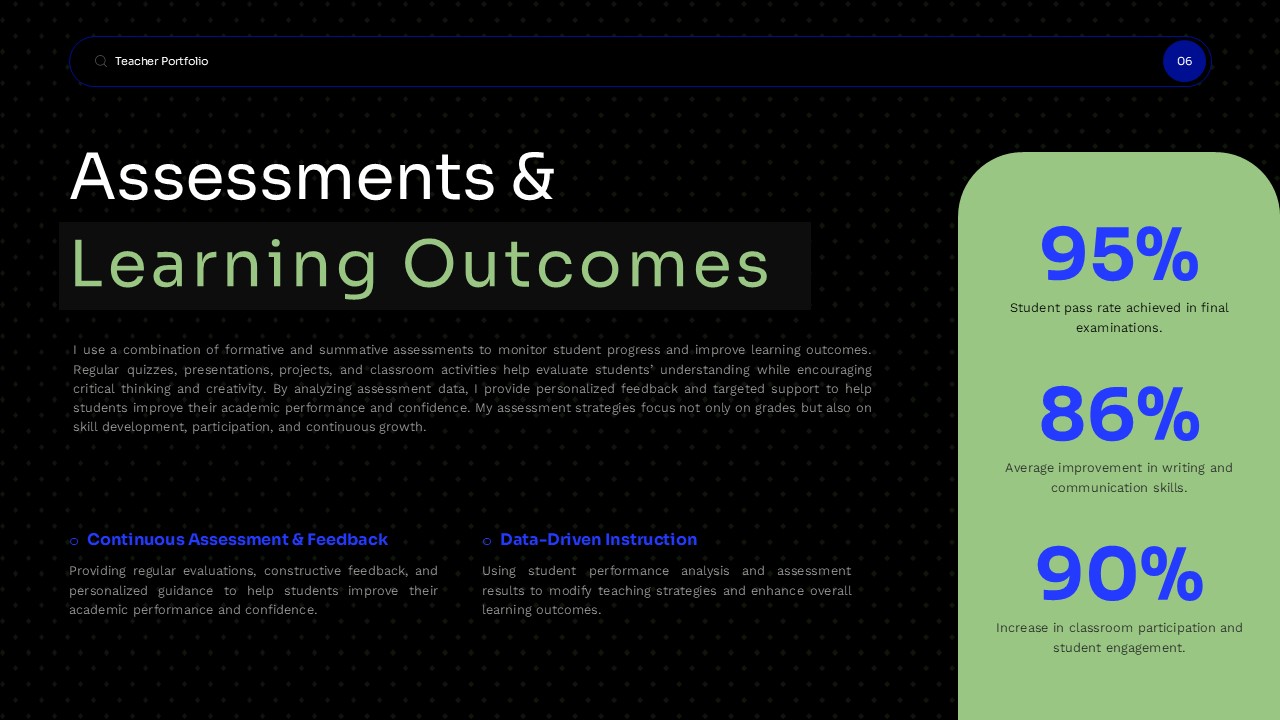 Teacher Portfolio Template - Outcomes slide to present student performance data and assessment results