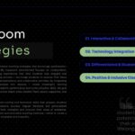 Teacher Portfolio Template - Strategies slide to highlight your instructional methods and classroom techniques